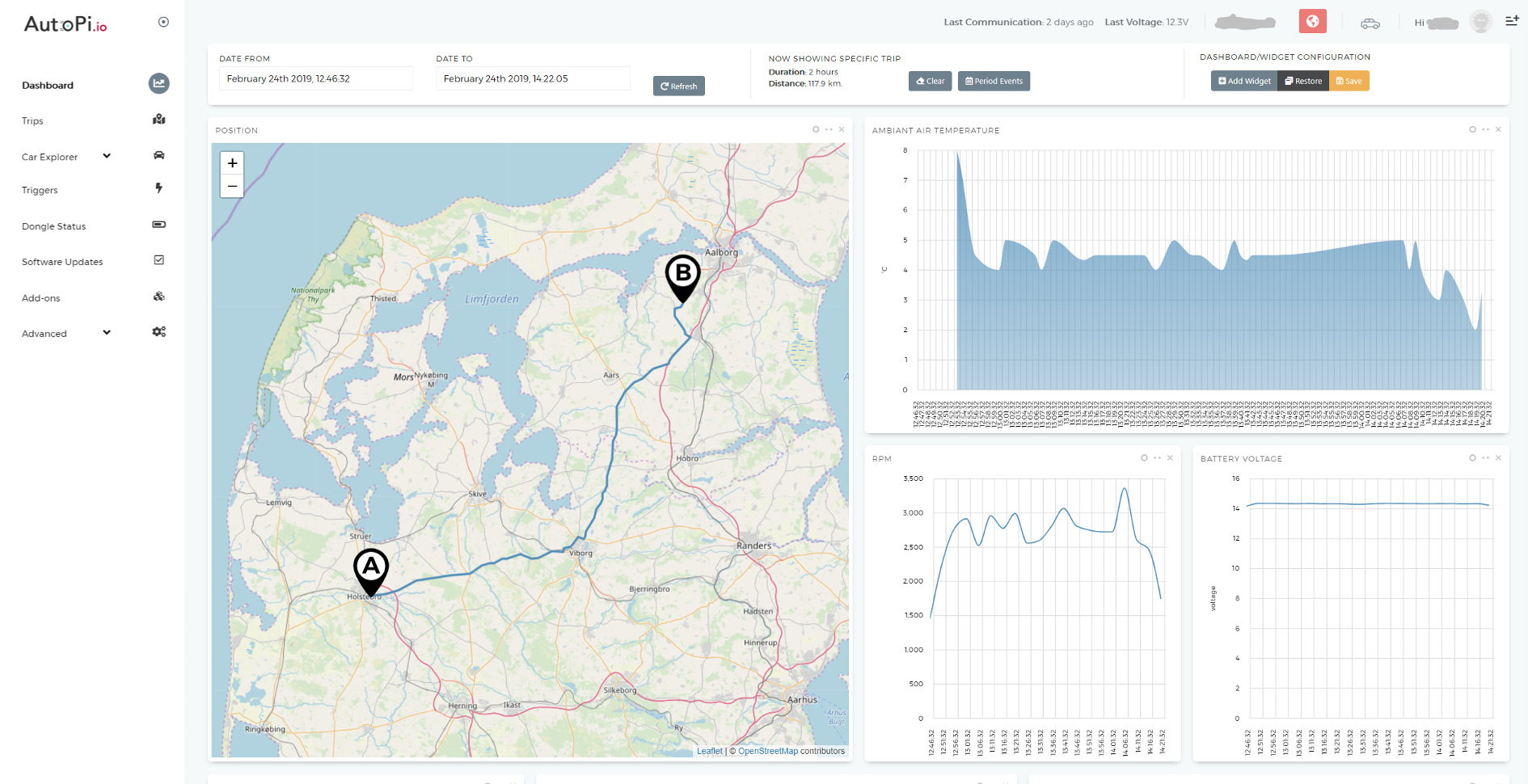 Dashboard of AutoPi showing different aspects and functionalities