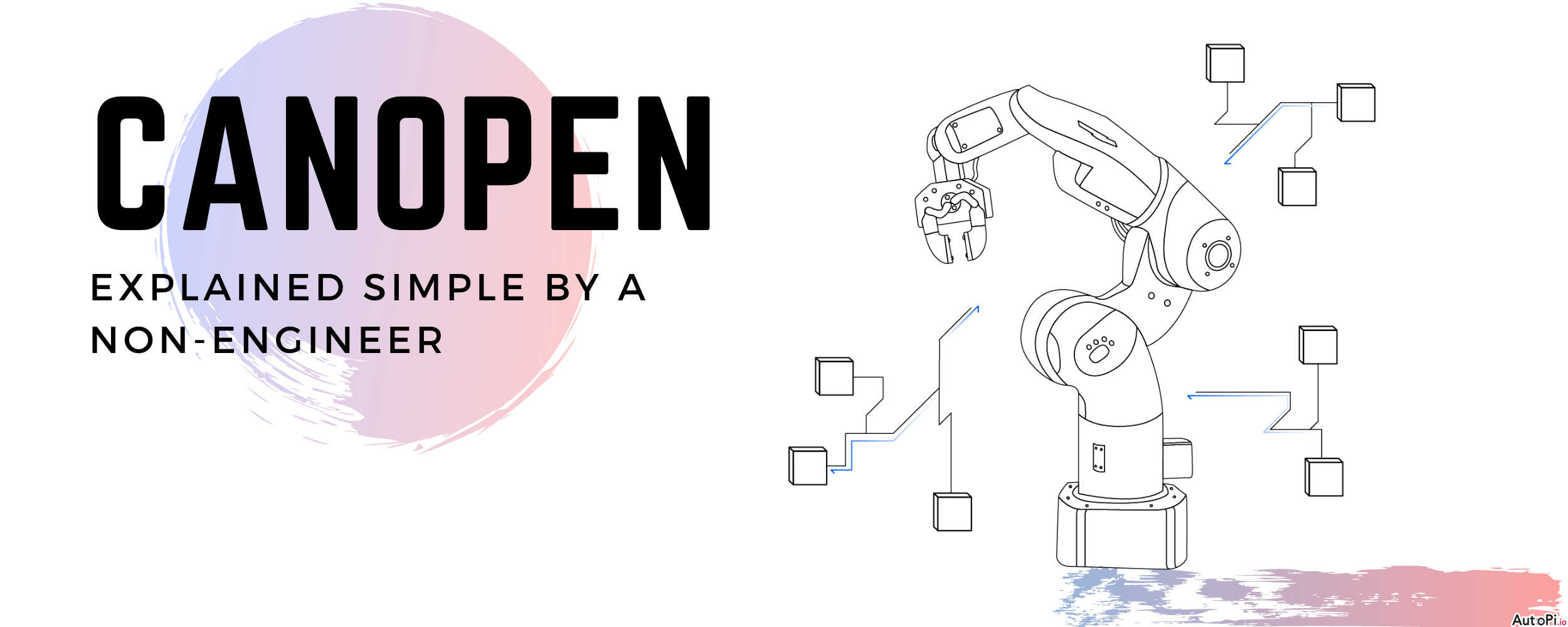 CANopen - A Simple Introduction (2022)