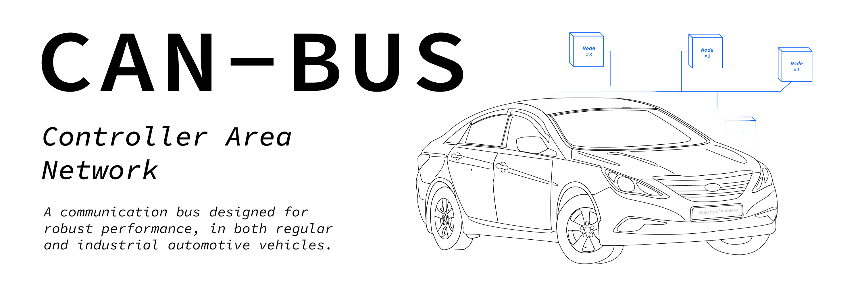 CAN Bus Explained (2021)