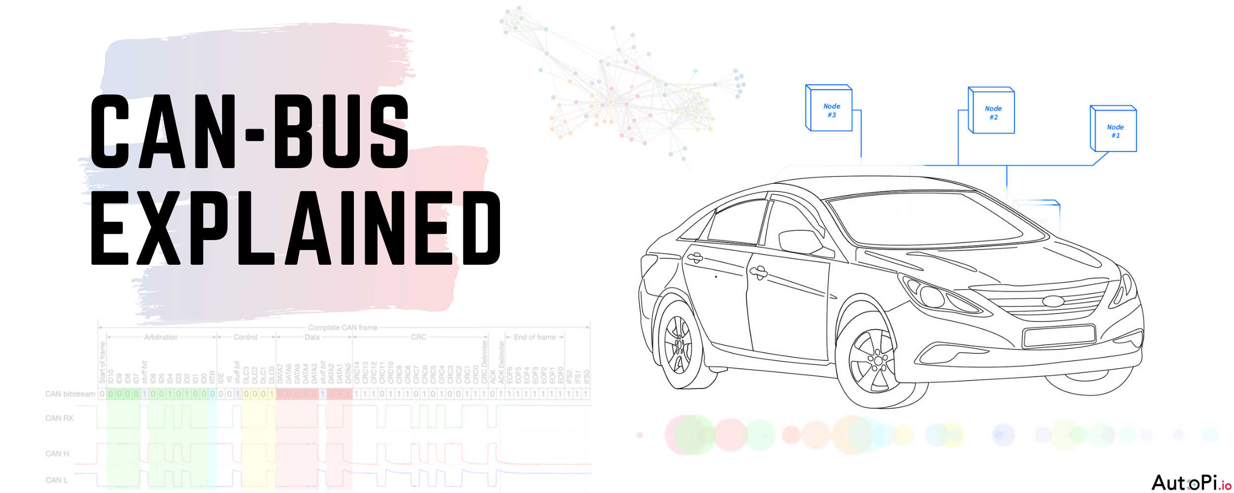 CAN Bus Protocol: The Ultimate Guide (2022)