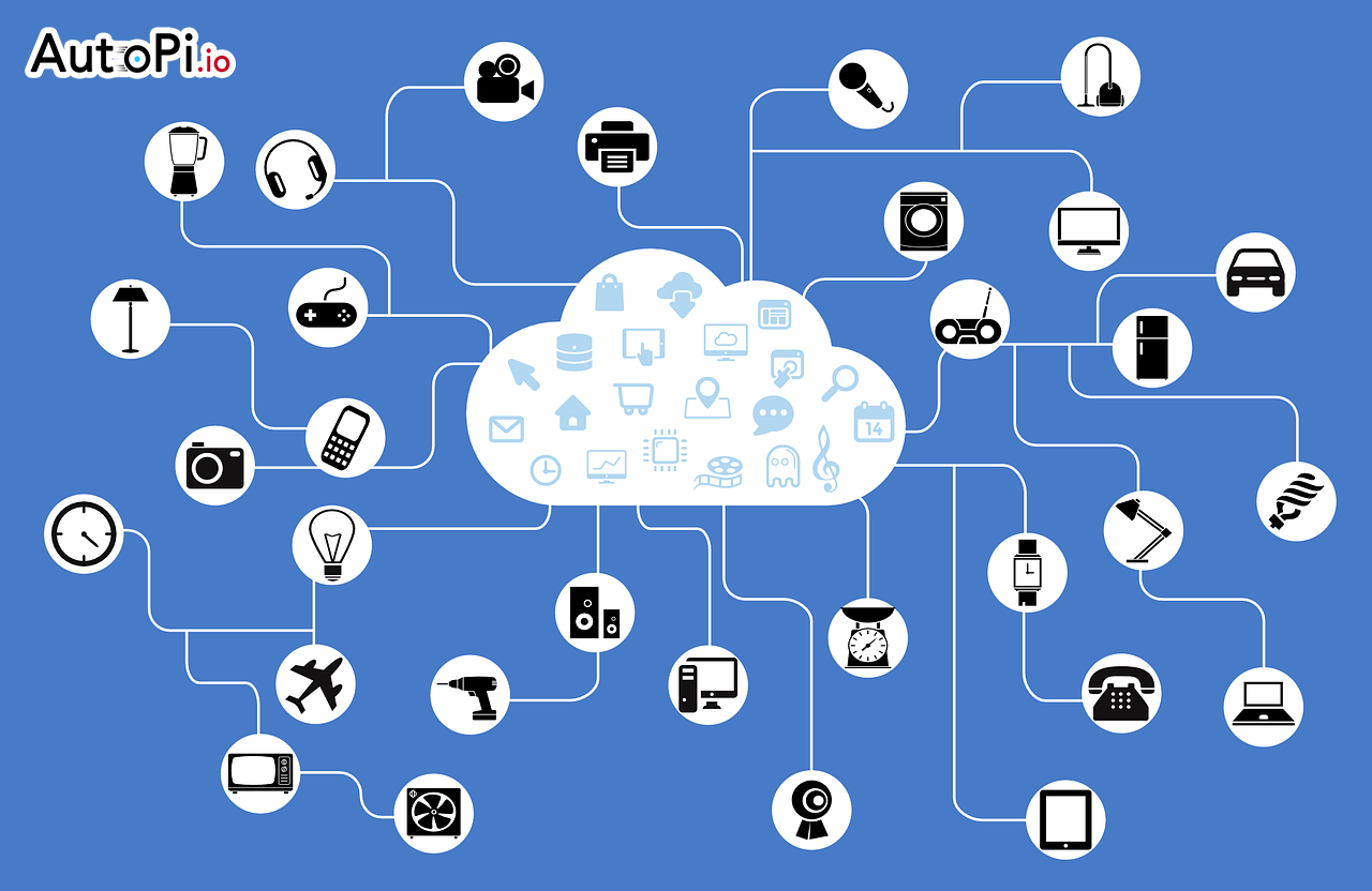 Using a Raspberry Pi Zero as an IoT platform for your car