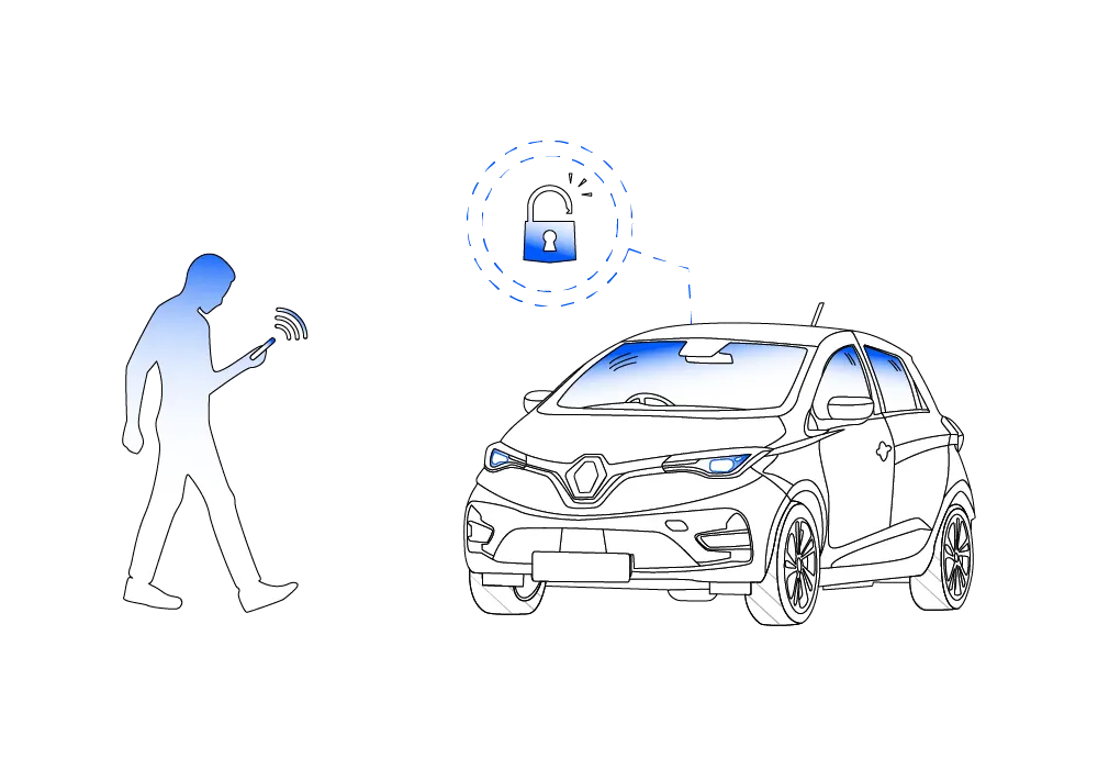 Keyless Solution