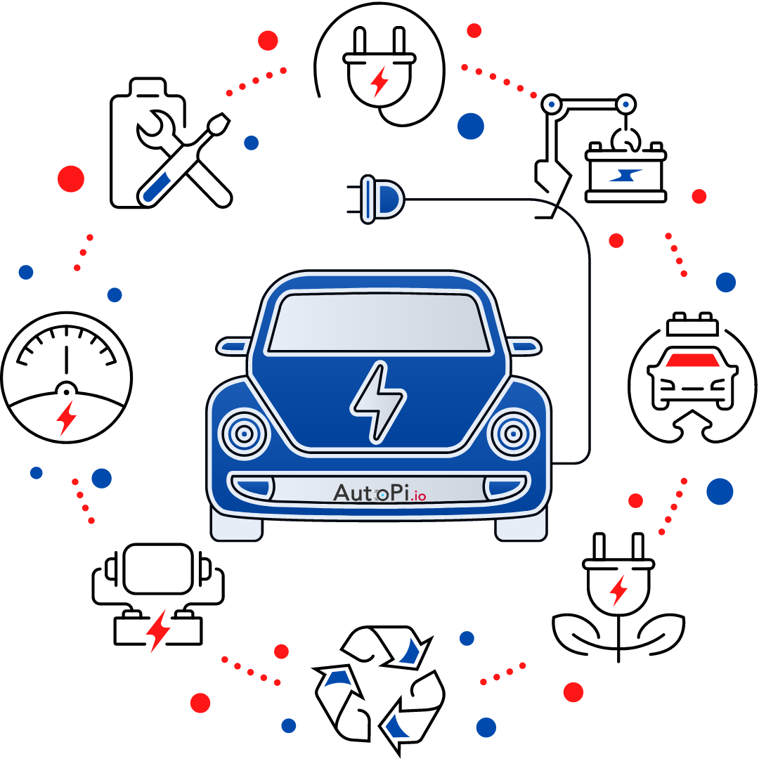 An illustration of an electric vehicle showcasing its features around it