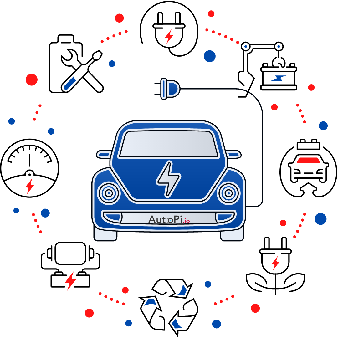 Electric vehicle showcasing its features around it