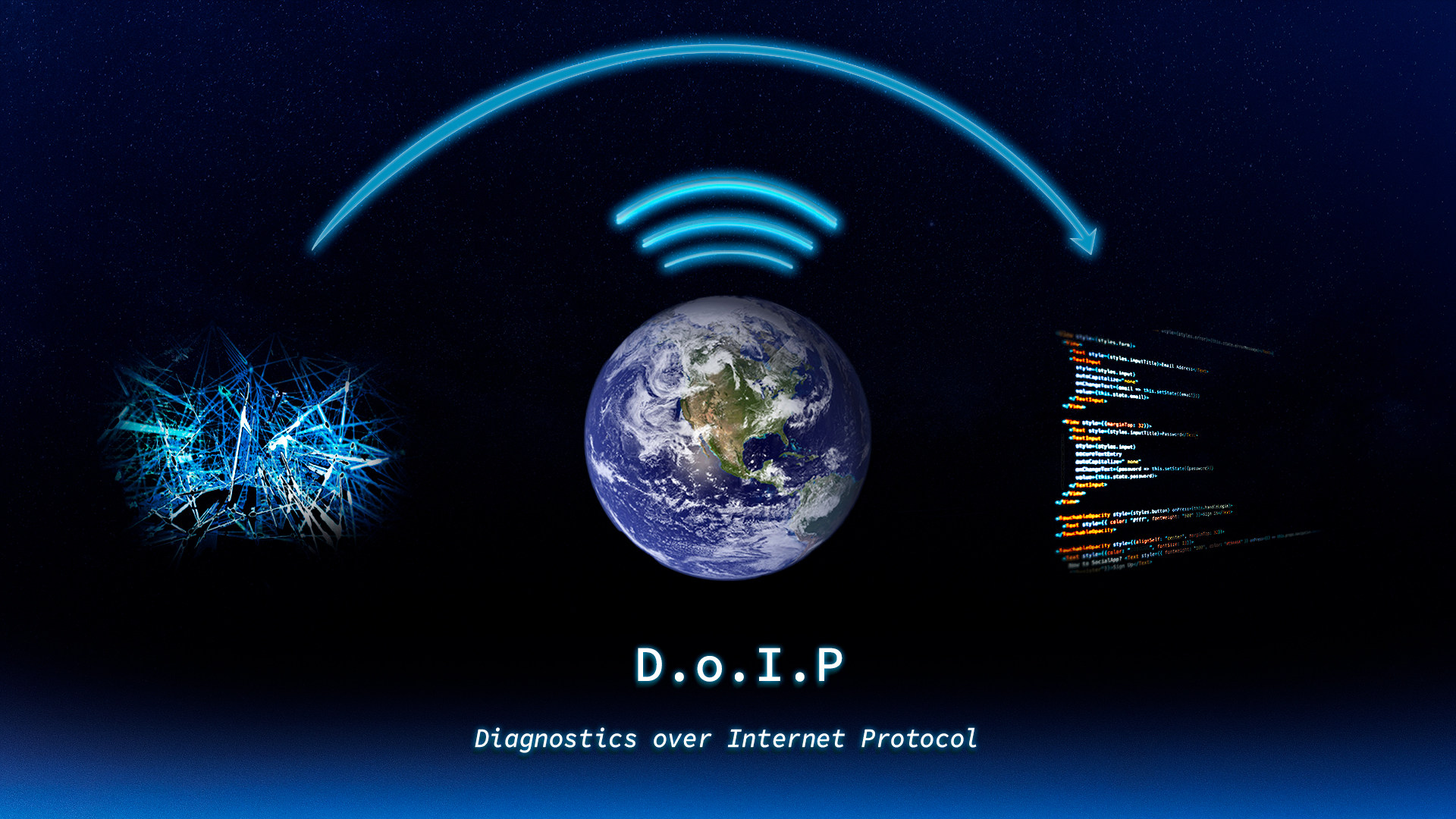 Illustration on how diagnostics over internet protocol works