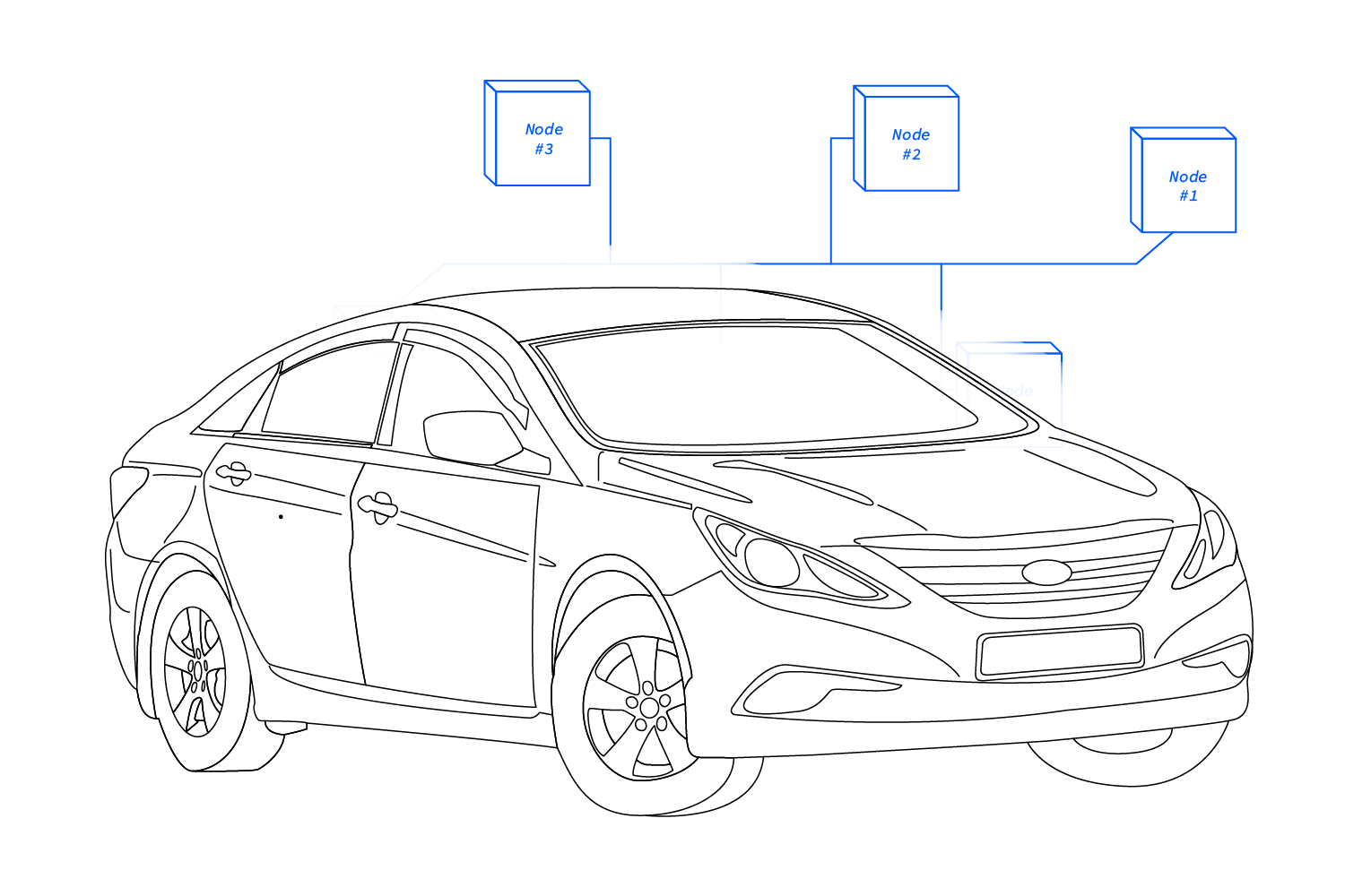 CAN Bus An illustration of how can bus works like in the vehicle