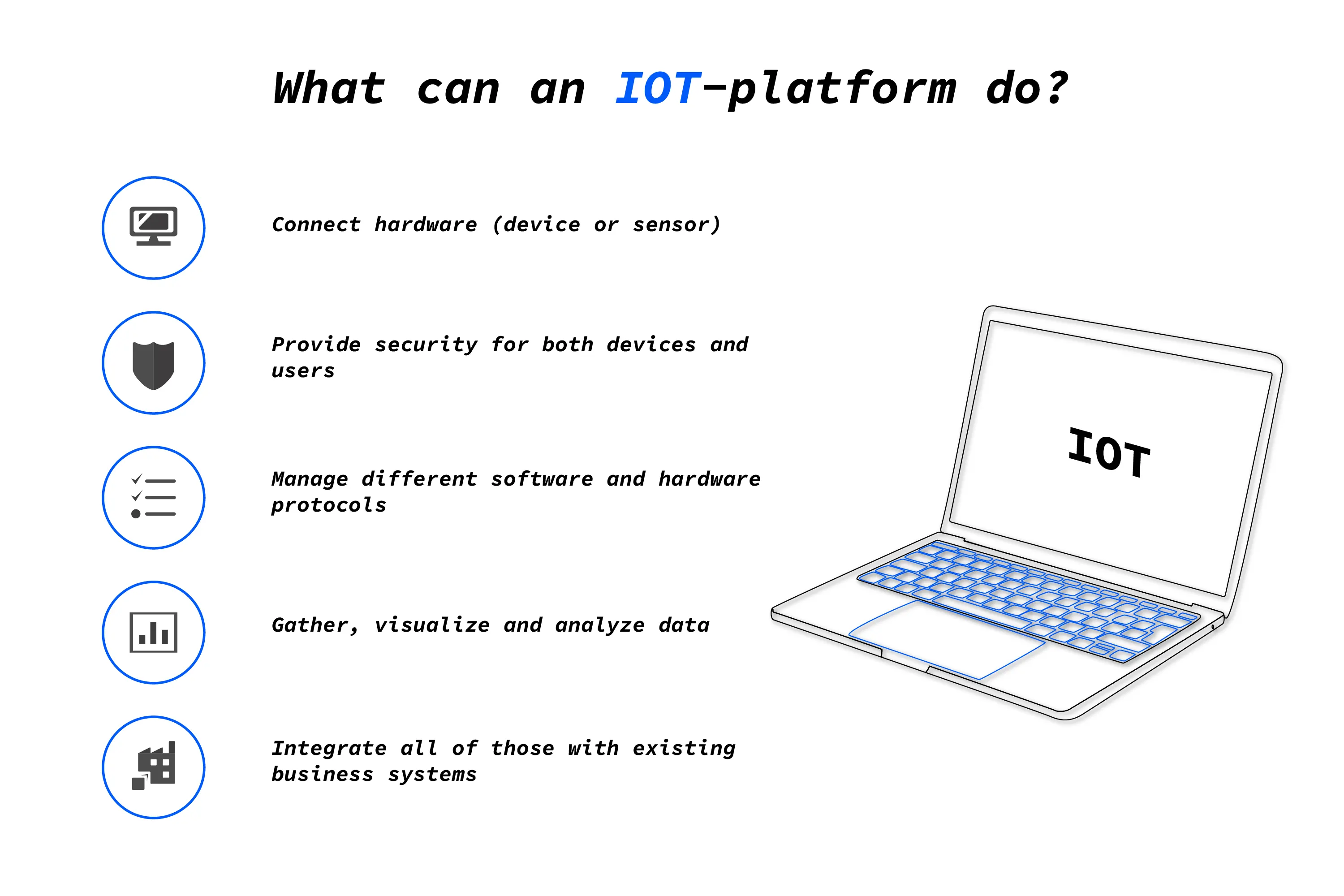 an illustration of what iot platform is capable of doing