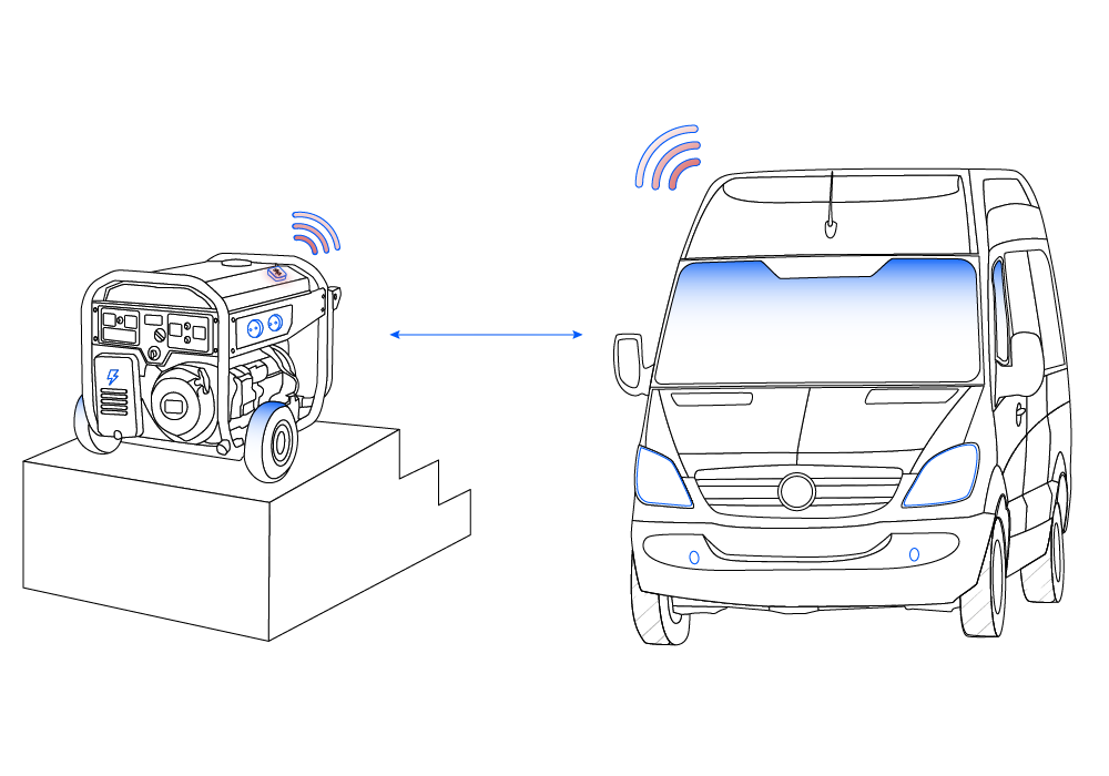 Asset Tracking solution Asset tracking solution