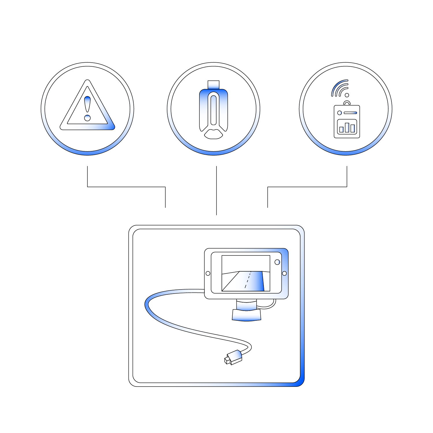 Dashcam Feature Enabled Deliver More with AutoPi Insights