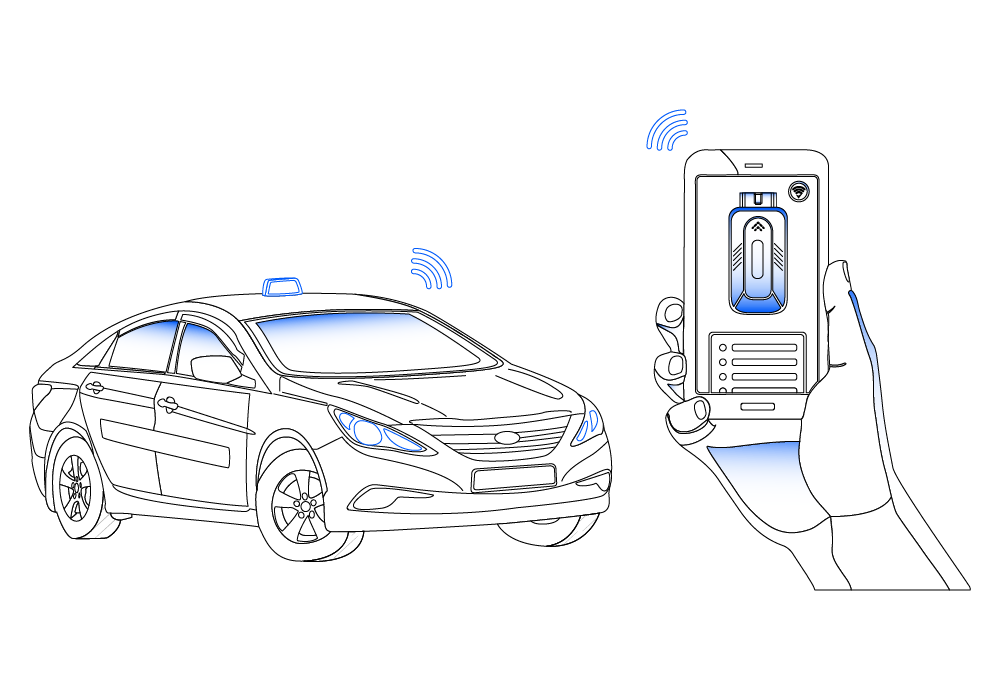 Transportation Industry Transportation Industry
