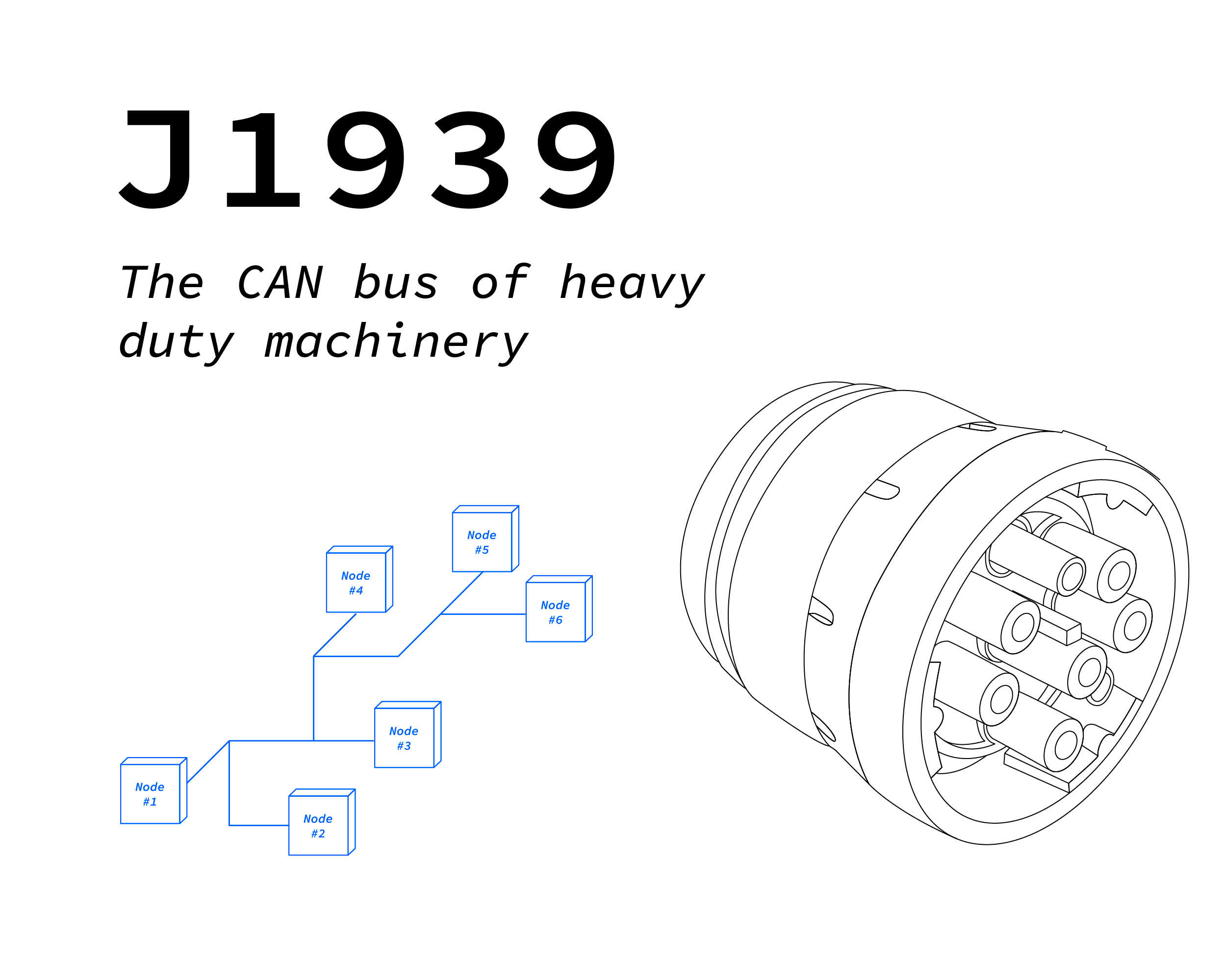 SAE J1939 The Ultimate Guide (2022)