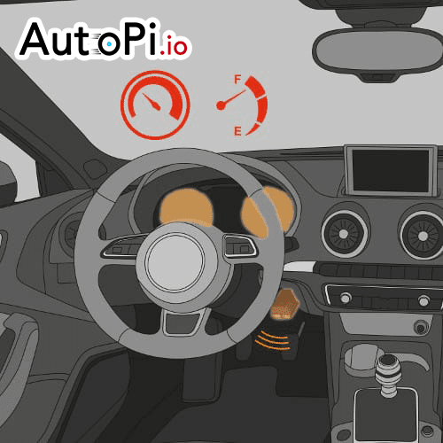 What is AutoPi What is AutoPi