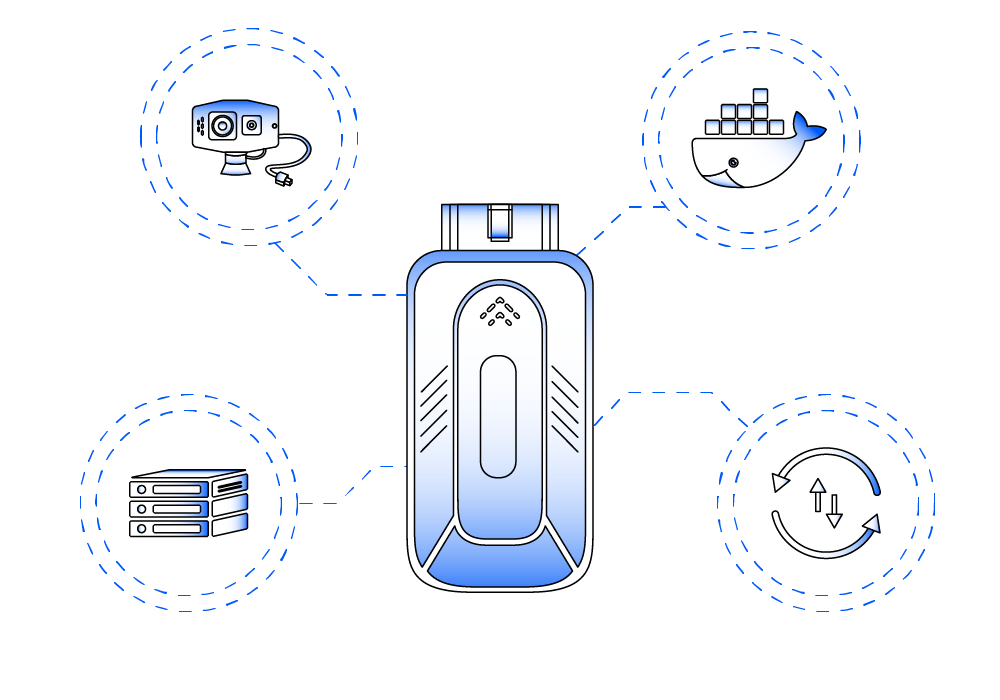 all-in-one solution all-in-one solution
