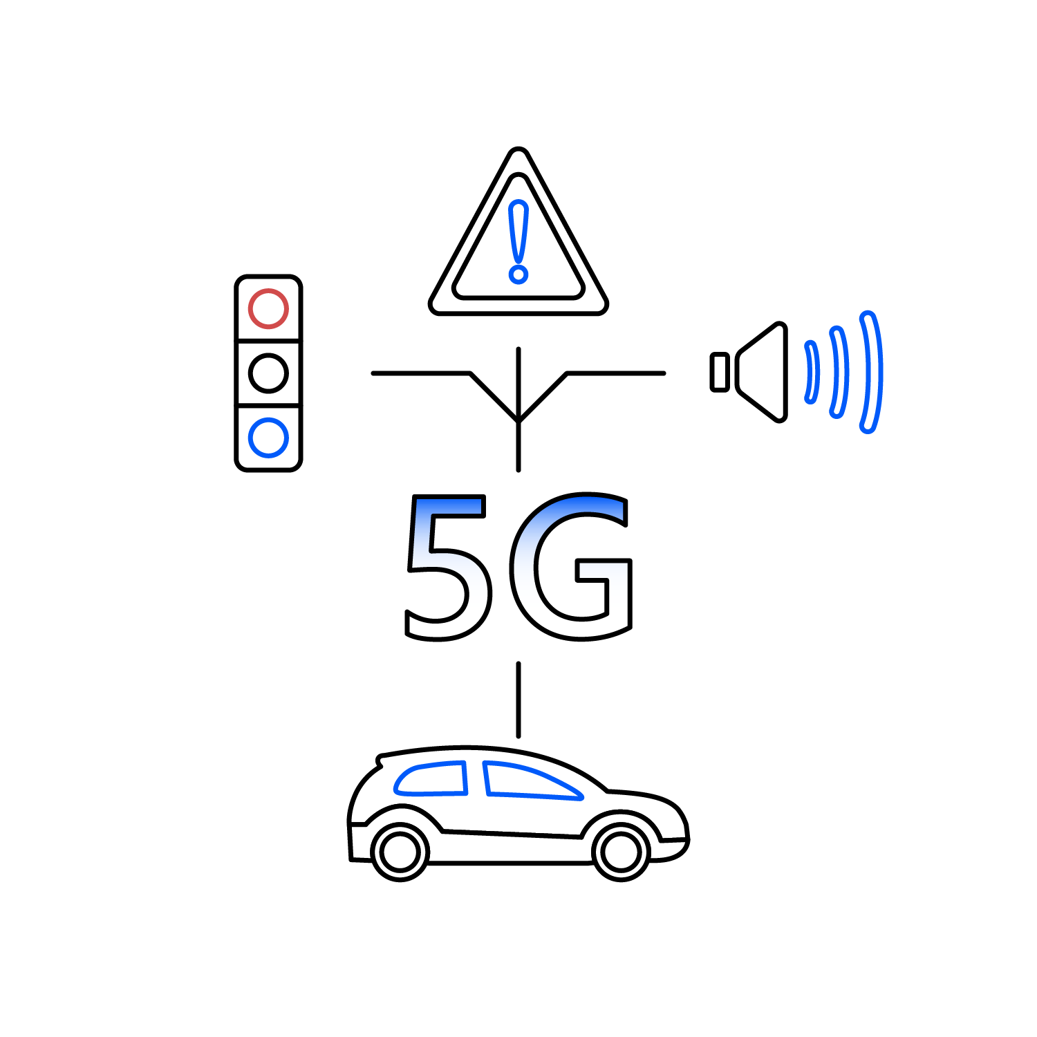 Connected cars advantages