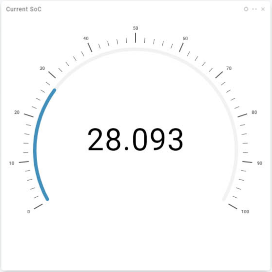 Current state of charge AutoPi and polestar 2 current state of charge