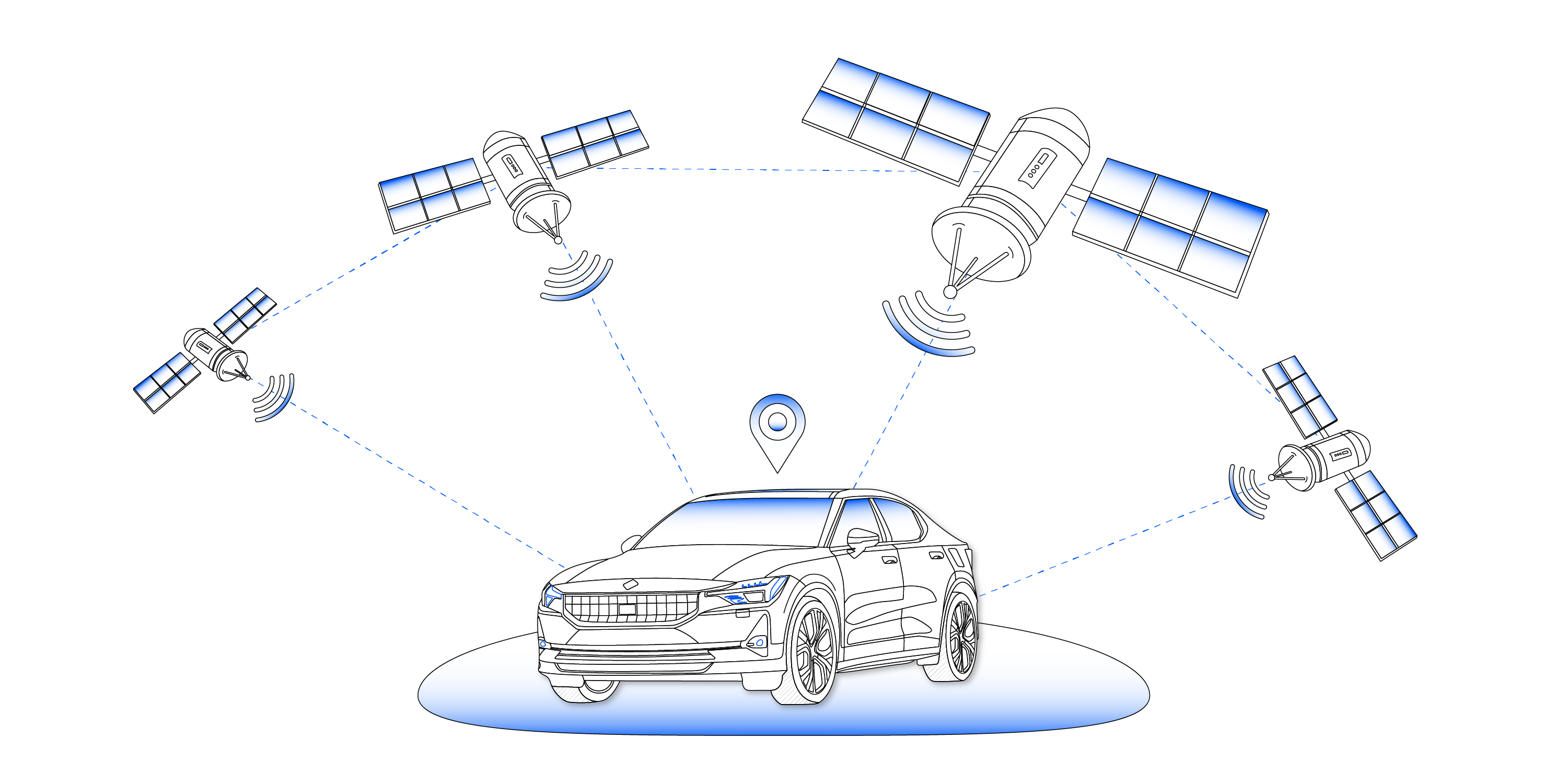 what is gps explained