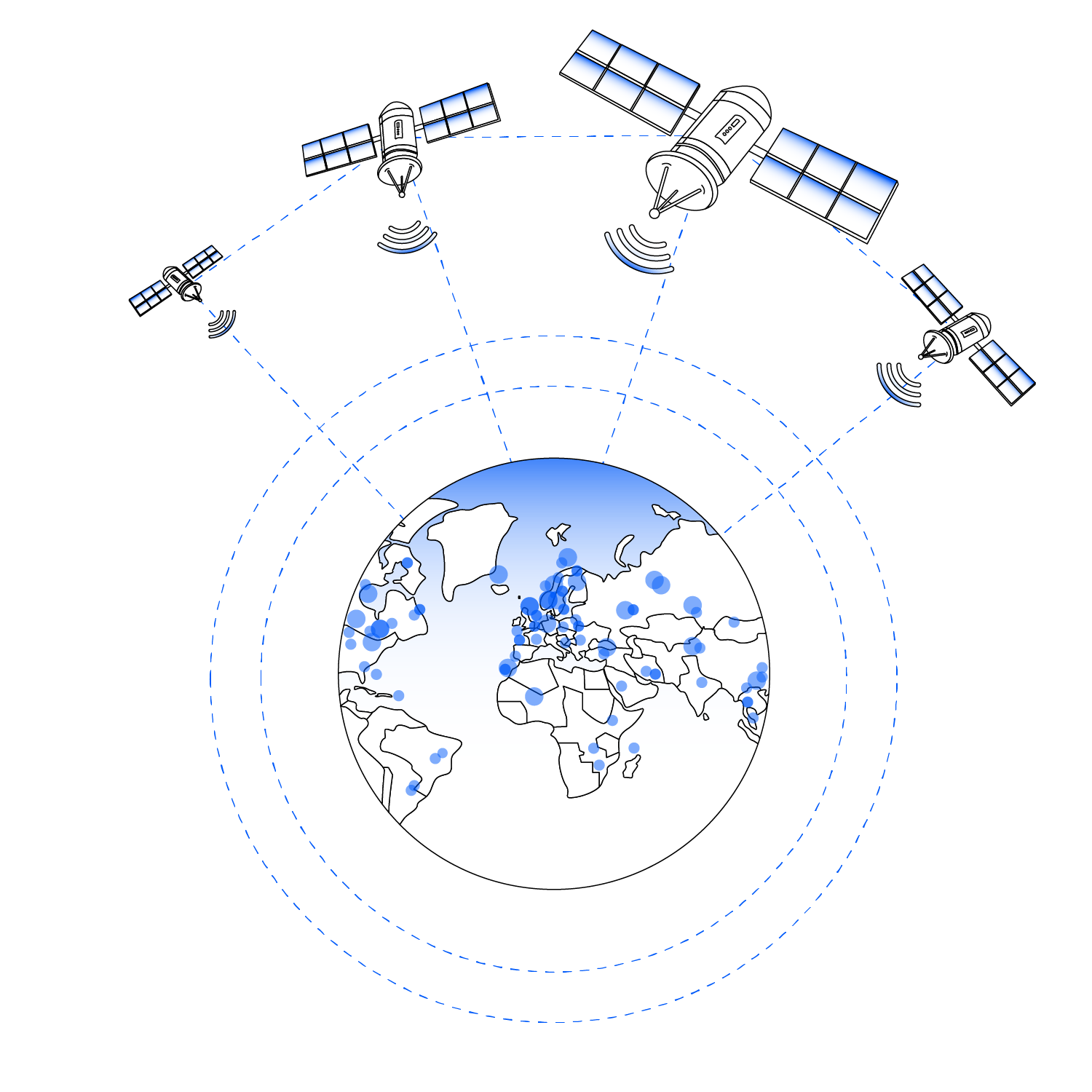 what is gps used for