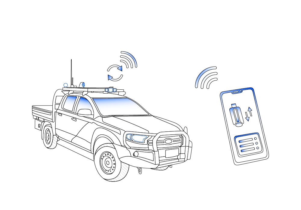 intelligent fleet solution