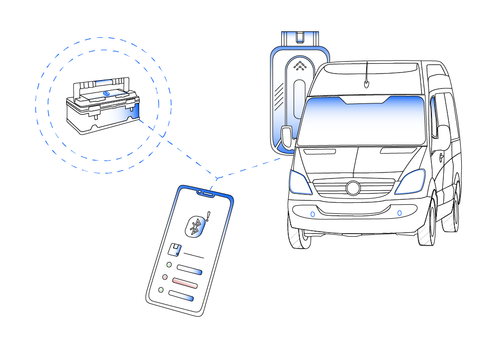feasable solution