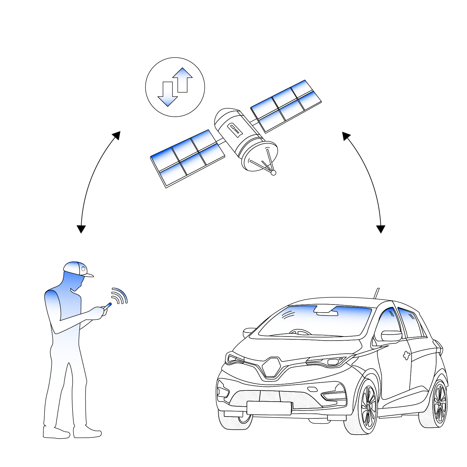 Deliver More with AutoPi Insights
