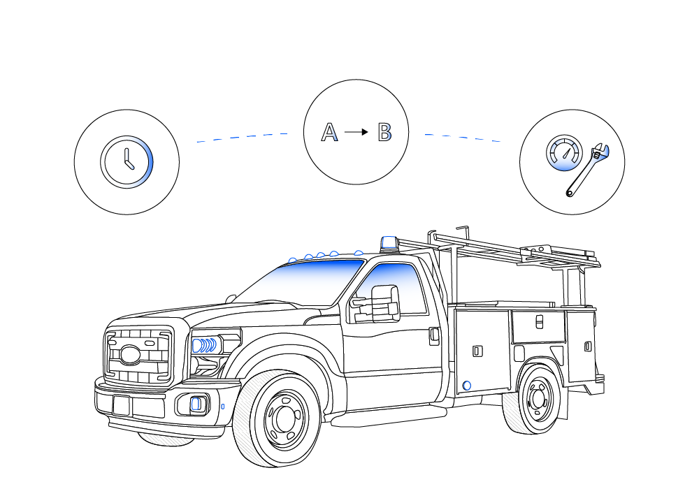 utilities industry