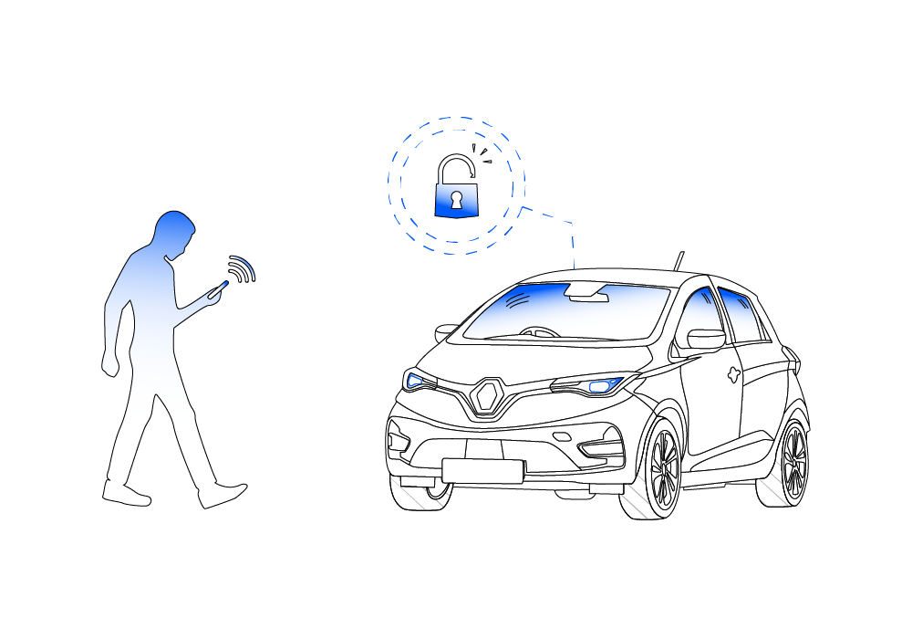 Keyless Solution