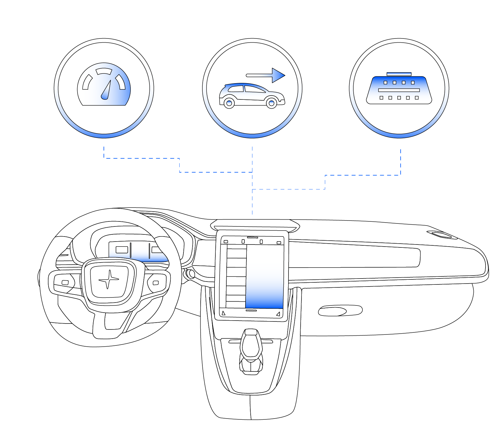Polestar 2 technical implementations