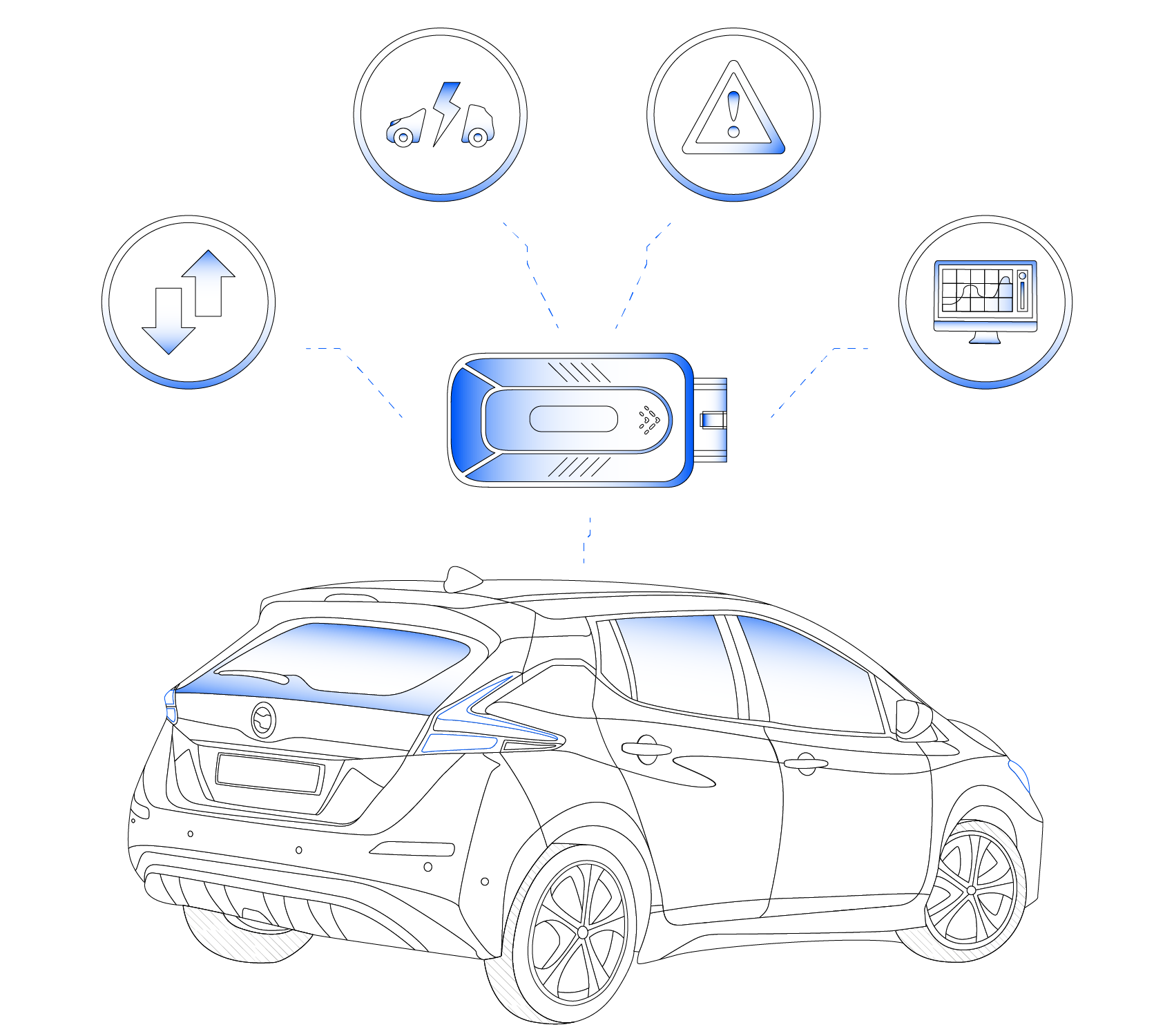 Extend the features of your Nissan Leaf