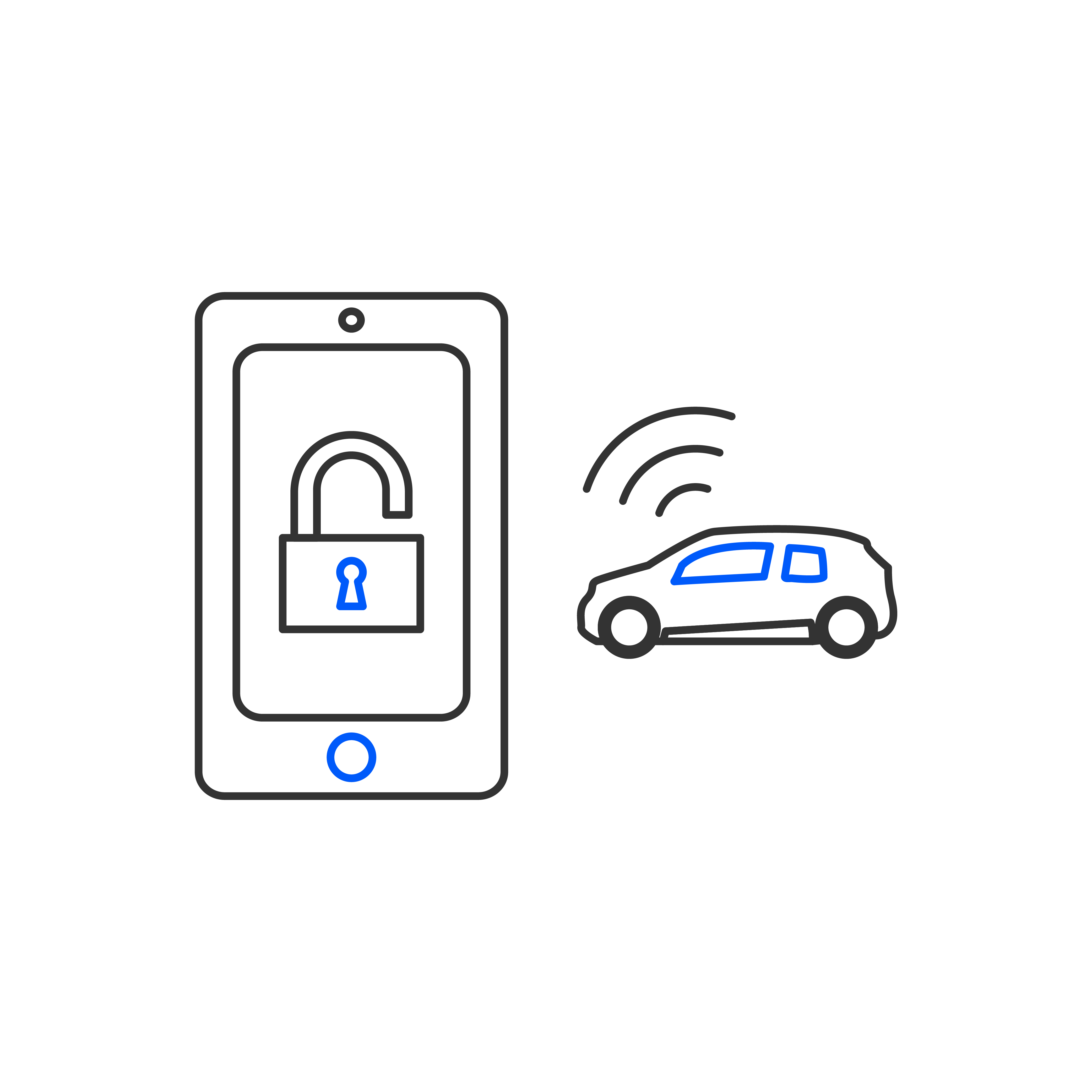 Lock/unlock remotely