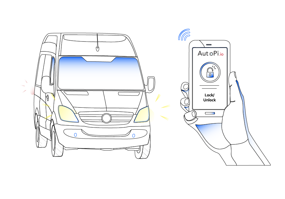 AutoPi Keyless Solution explained