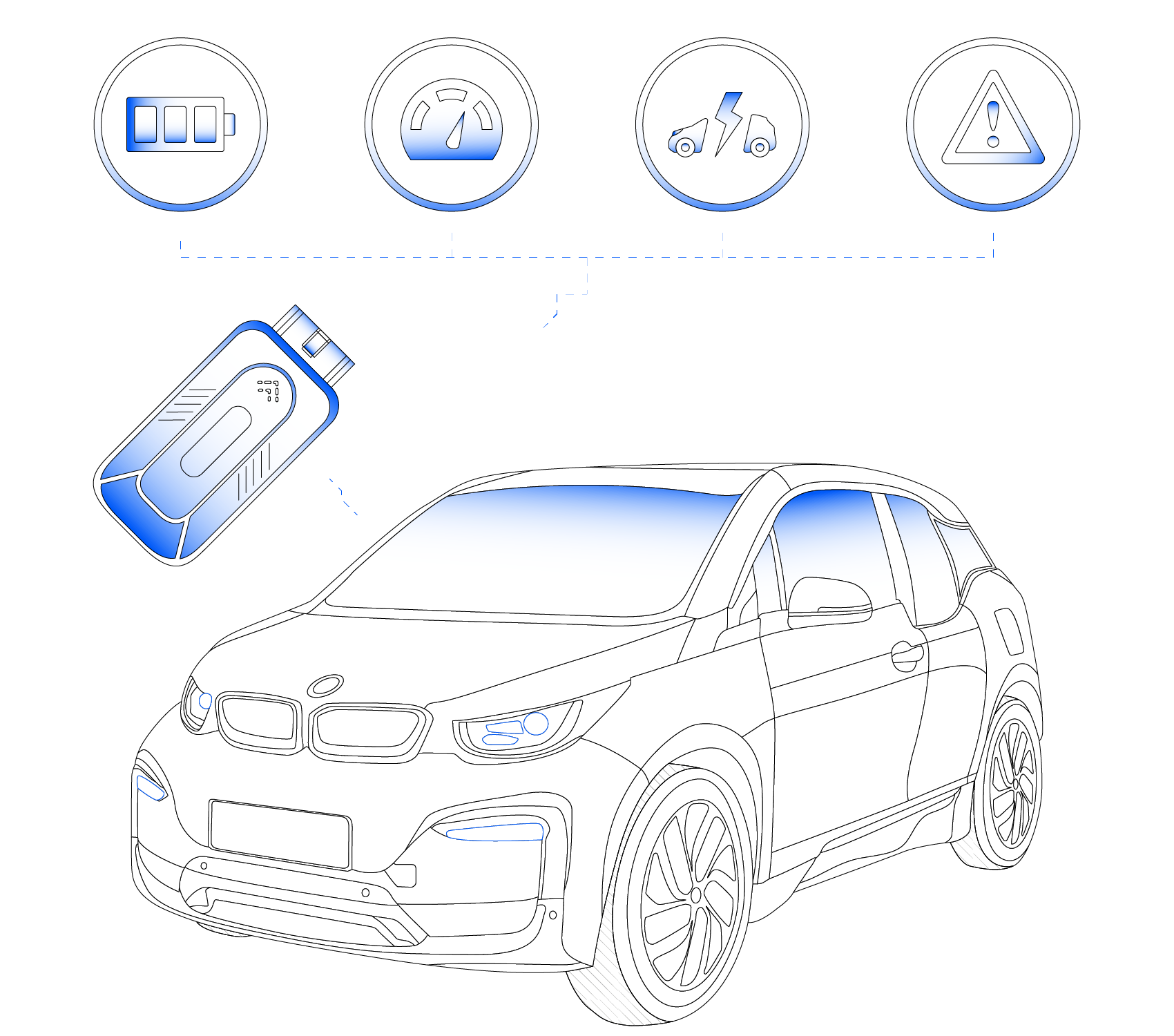 Extend the features of your BMW i3