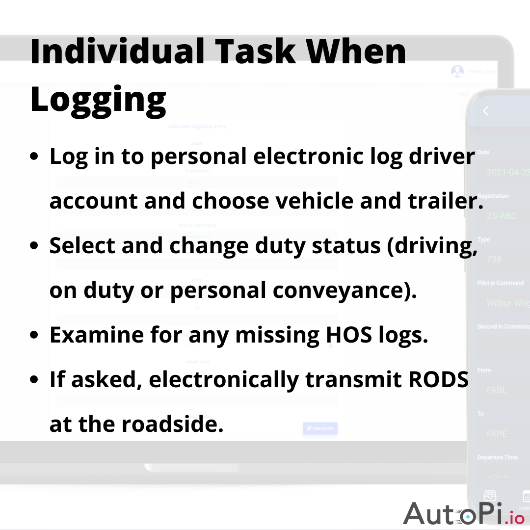 Individual Task using ELD