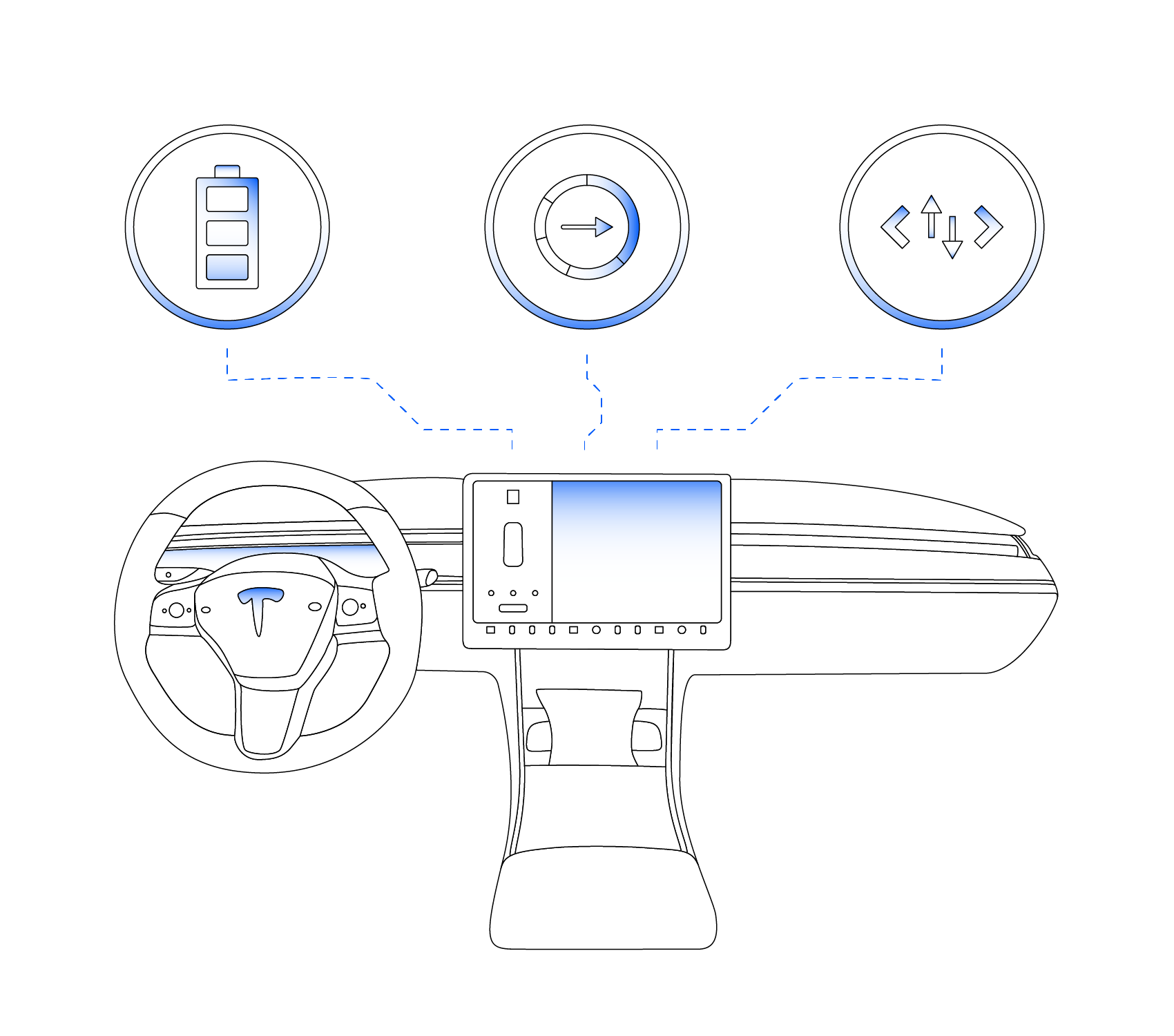 Tesla Model 3 OBD-II (CAN bus) communication