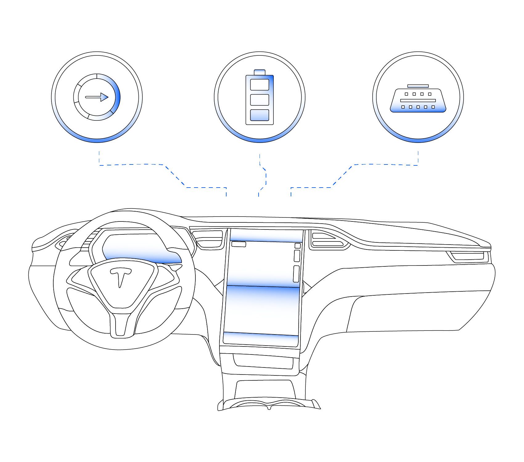Tesla Model X OBD-II (CAN bus) communication