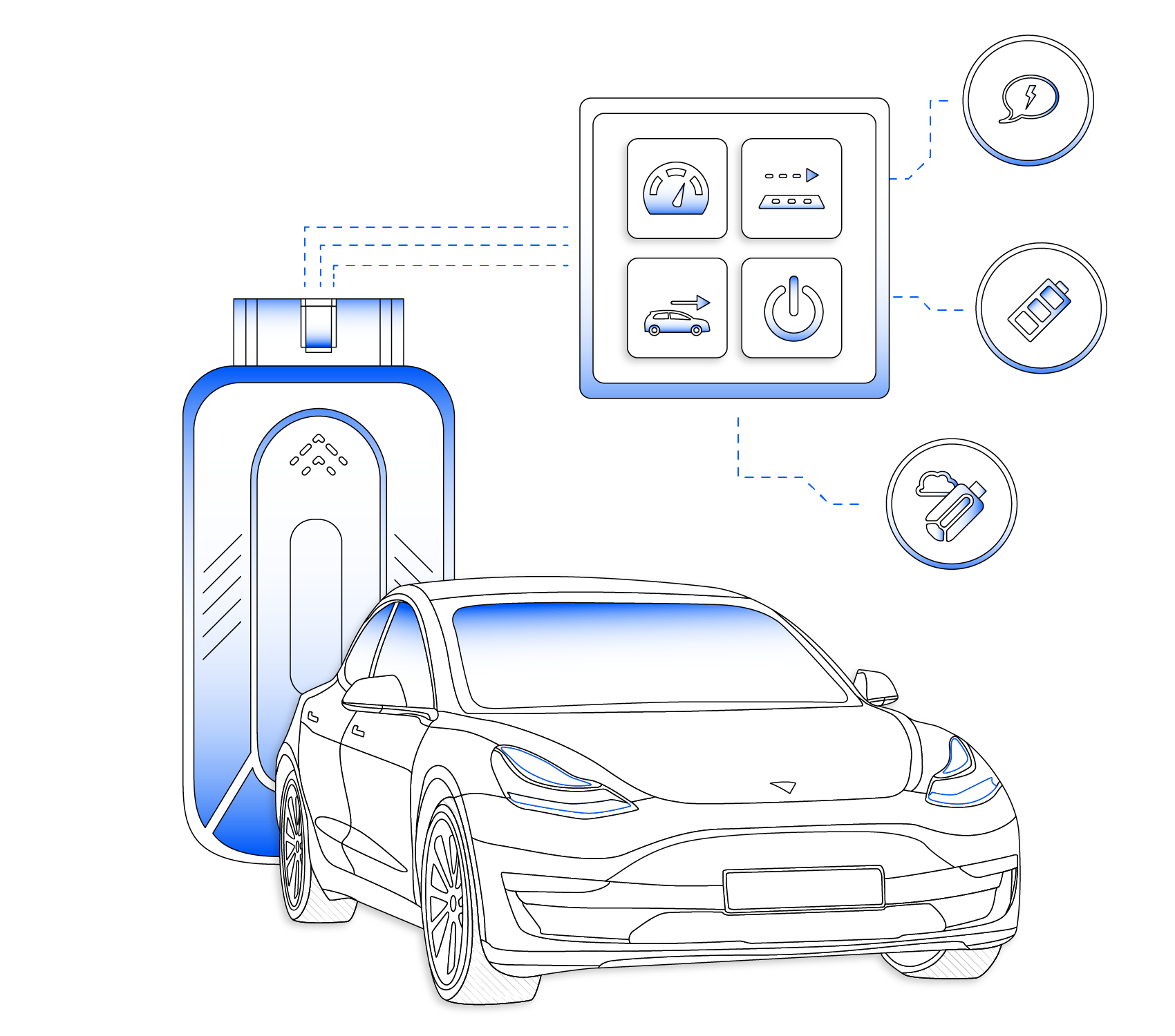 Extend the features of your Tesla Model 3