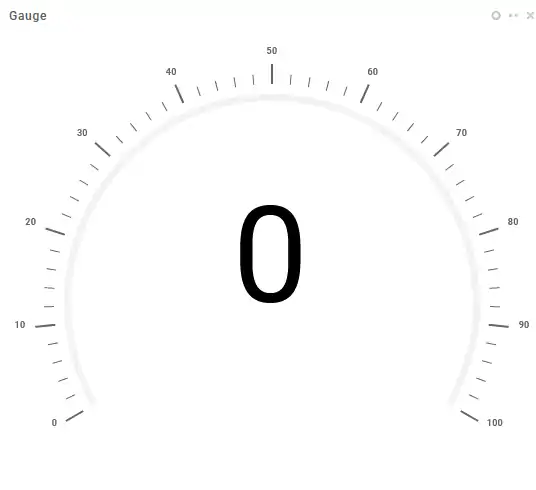 Speed over time AutoPi and Toyota Camry speed over time