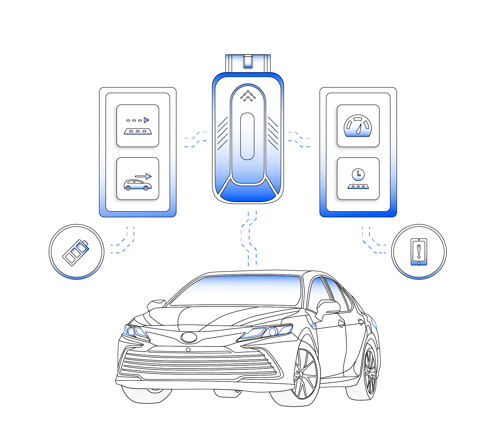 Toyota Camry vehicle data Toyota Camry vehicle data
