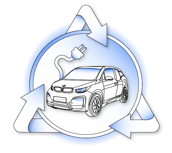 Electric Vehicle Benefits Electric Vehicle Benefits