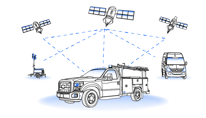GNSS satellites connecting to vehicles and devices around the world