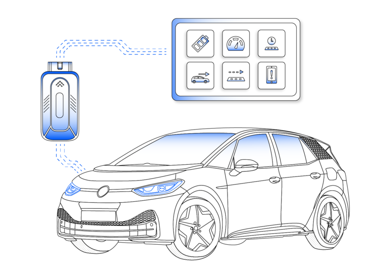 VW ID.3 vehicle data VW ID.3 vehicle data