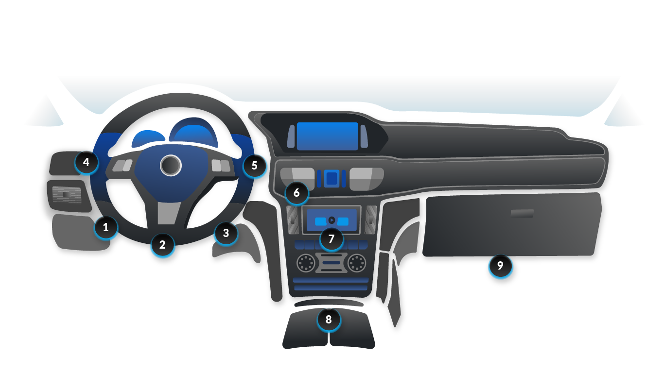 Illustration of the places where the OBD2 port is located in the car