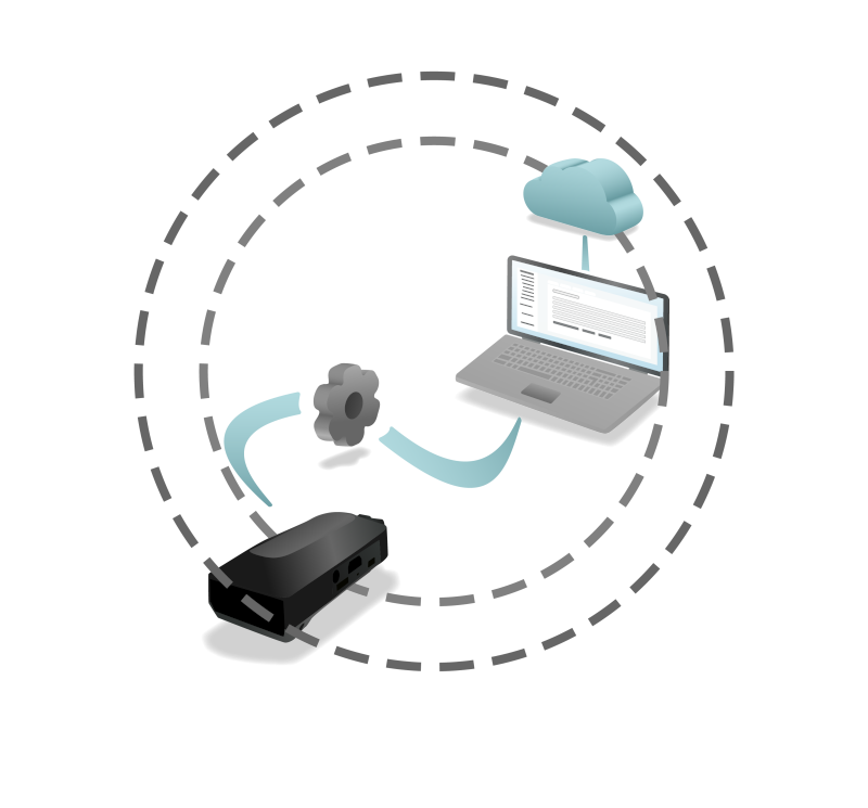 AutoPi Management Cloud System