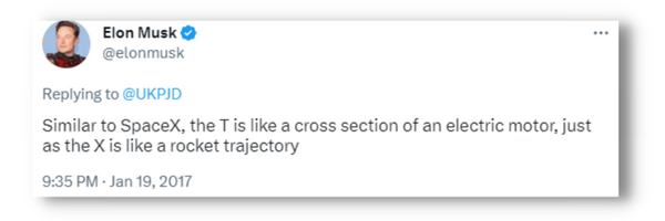 Elon Musk tweet about the meaning of the Tesla Logo