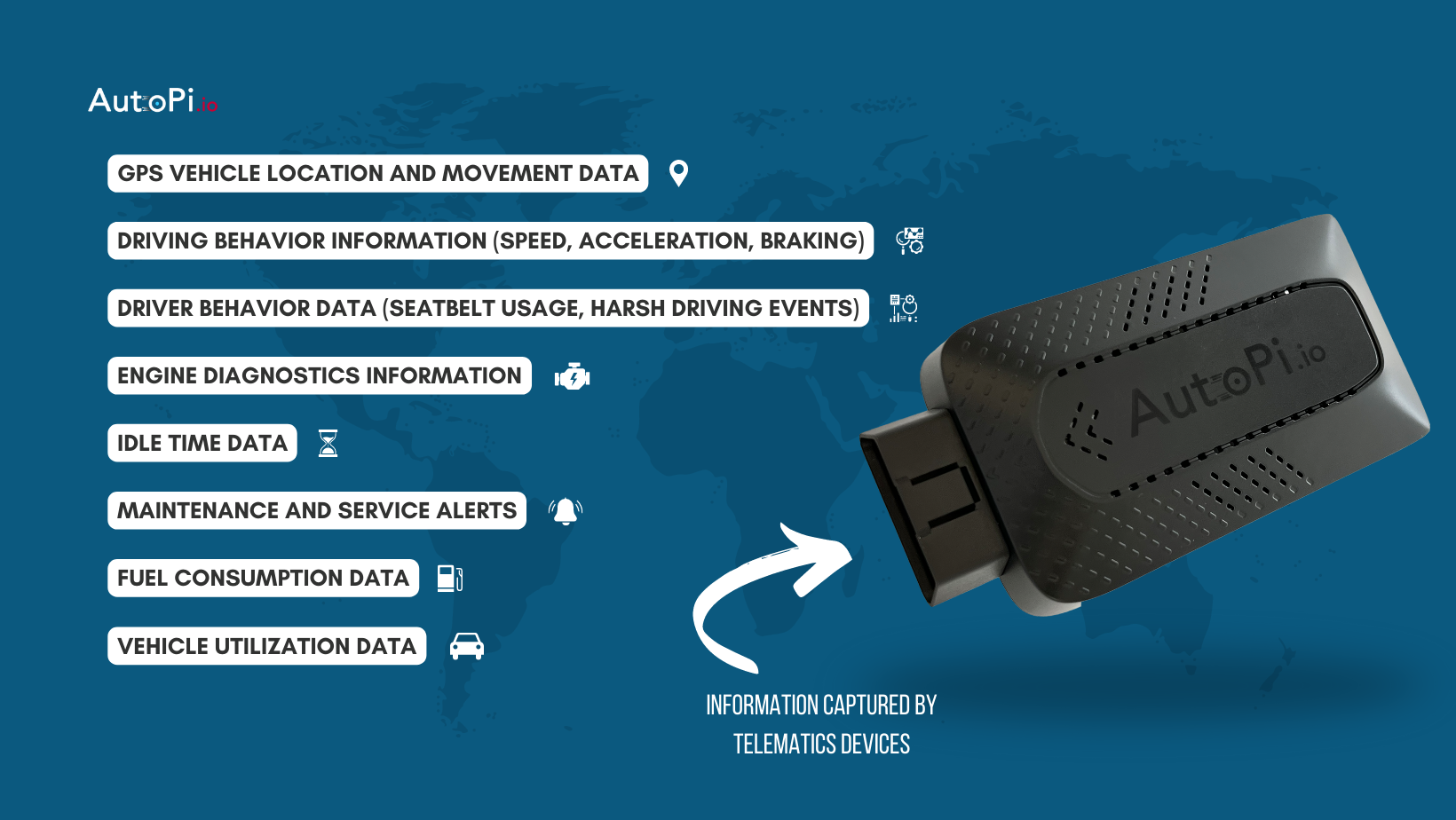 List of information that can be captured by telematics devices