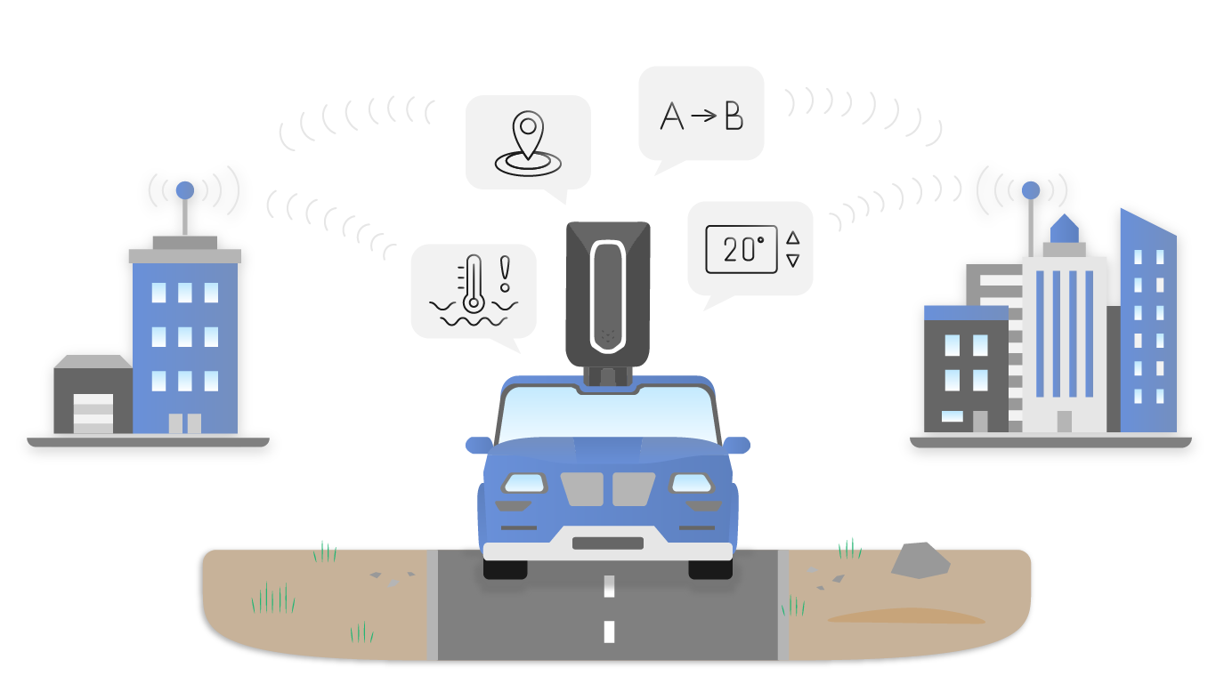 a telematics device in a car