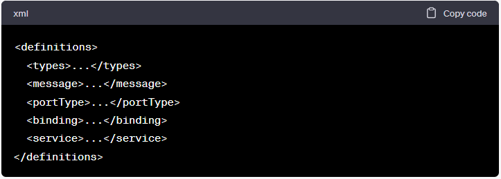 WSDL coding