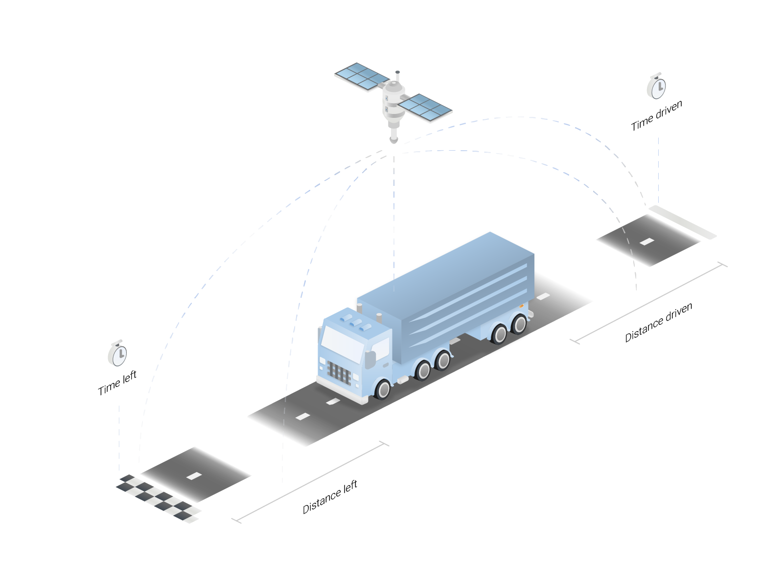3D illustration of gps use