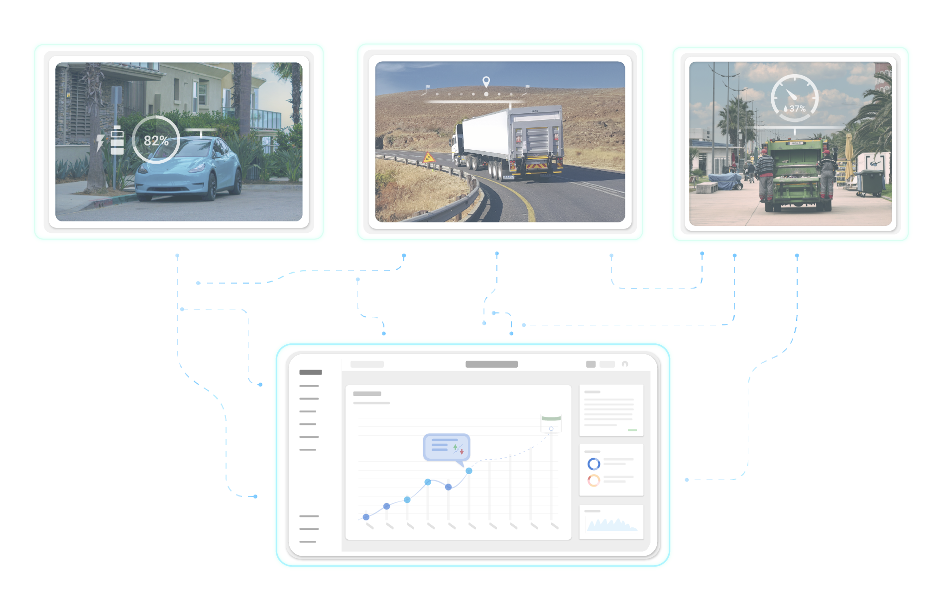 How data gathering can benefit Zero-emission