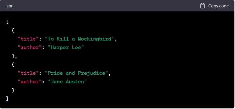 An example of JSON in action