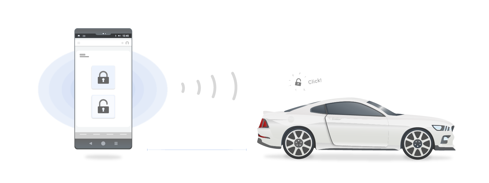 unlock car with access control through a phone